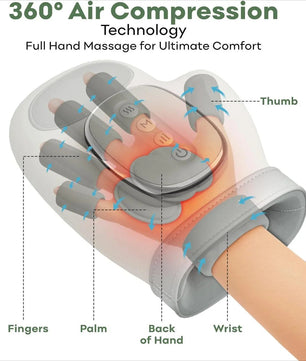 Hand Massager