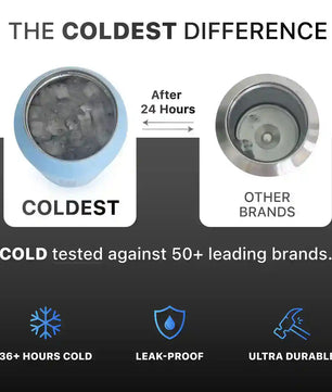 COLDEST 46oz Limitless Ultra v8