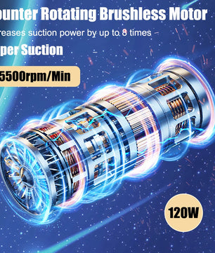 Car Vacuum Cleaner & Blower