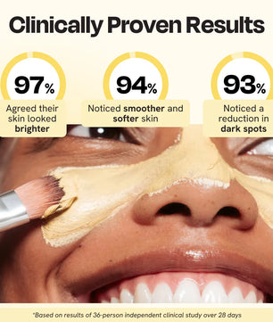 Vitamin C Clay Mask