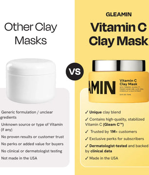 Vitamin C Clay Mask