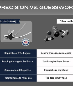 Hip Hook™ System (+ Orbit® & App)