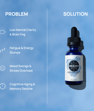 Meraki Blu USP Grade Methylene Blue 150mg