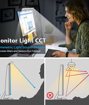 Computer Monitor Light bar Screen Hanging light