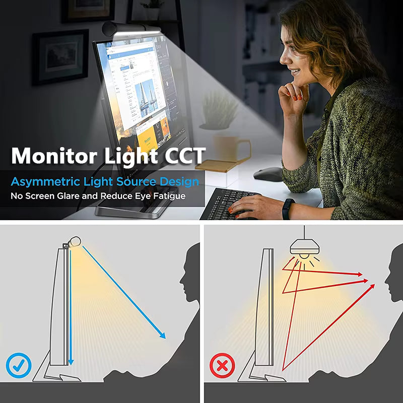 Computer Monitor Light bar Screen Hanging light