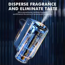 Electric car Air Freshner