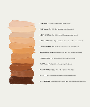 Skin On Skin BB + CC Full Coverage Hyaluronic Serum Concealer