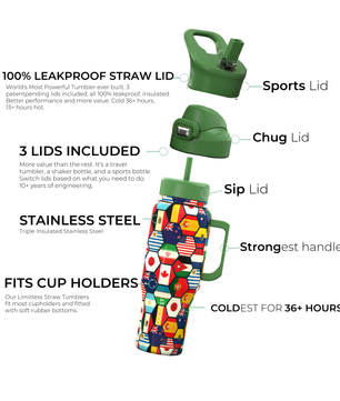 COLDEST 46oz Limitless Ultra v8