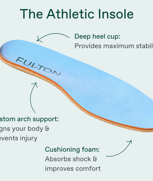The Athletic Insole