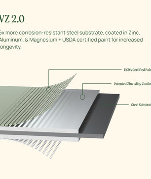17" Tall 9 In 1 Large Modular Metal Raised Garden Bed Kit