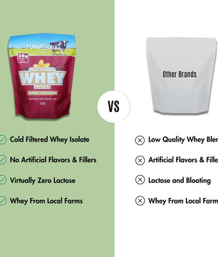 Whey Protein Isolate with Organic Vanilla