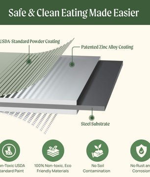 17" Tall 9 In 1 Large Modular Metal Raised Garden Bed Kit