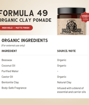 Formula 49