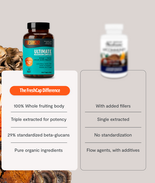 Organic Mushroom Complex Supplement Capsules
