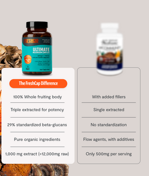 Organic Mushroom Complex Supplement Capsules